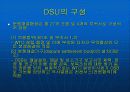 WTO 협정과 통상규범 4페이지