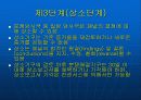 WTO 협정과 통상규범 15페이지