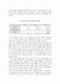 SM Entertainment의 해외진출 진략 8페이지