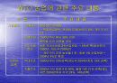 WTO체제와 다자간  무역협상 환경 38페이지