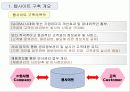 홈페이지 제안 시안 3페이지
