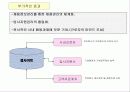 홈페이지 제안 시안 7페이지