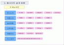 홈페이지 제안 시안 8페이지