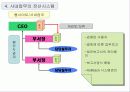 홈페이지 제안 시안 10페이지