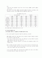 주요 수출산업 부가가치 현황과 과제 3페이지