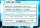 CRM에 대한 조사 7페이지