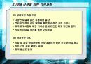 CRM에 대한 조사 8페이지