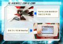 CRM에 대한 조사 17페이지