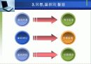 유비쿼터스 12페이지