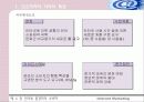 인터넷 환경하의 소비자 6페이지