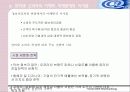 인터넷 환경하의 소비자 15페이지