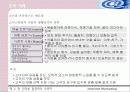 인터넷 환경하의 소비자 18페이지