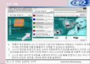 인터넷 환경하의 소비자 19페이지
