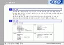 인터넷 마케팅 전략 6페이지