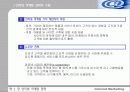 인터넷 마케팅 전략 16페이지