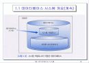 데이터베이스 시스템 8페이지