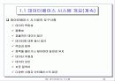 데이터베이스 시스템 12페이지