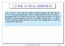 데이터베이스 시스템 15페이지