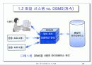 데이터베이스 시스템 20페이지