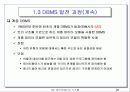 데이터베이스 시스템 28페이지