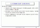 데이터베이스 시스템 30페이지