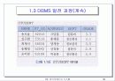 데이터베이스 시스템 33페이지