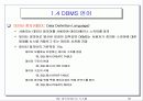 데이터베이스 시스템 37페이지
