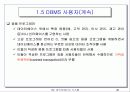 데이터베이스 시스템 45페이지