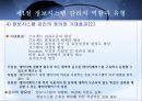 정보시스템 감리의 개요 11페이지