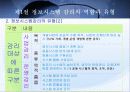 정보시스템 감리의 개요 13페이지