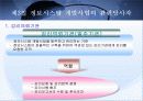 정보시스템 감리의 개요 26페이지