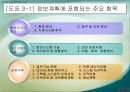 감리의뢰기관(발주기관)의 역할과 의무 4페이지