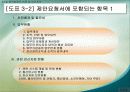 감리의뢰기관(발주기관)의 역할과 의무 7페이지