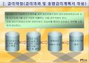 감리기관의 역할과 업무 6페이지