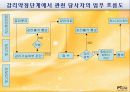 감리기관의 역할과 업무 9페이지