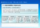 개발프로젝트의 감리사례 9페이지