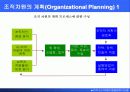 e비즈니스 기획과 조직 5페이지