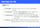 e비즈니스 기획과 조직 12페이지