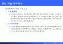 e비즈니스 기획과 조직 15페이지