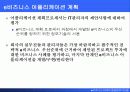 e비즈니스 기획과 조직 21페이지