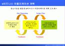 e비즈니스 기획과 조직 22페이지