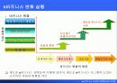 e비즈니스 기획과 조직 25페이지