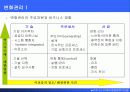 e비즈니스 기획과 조직 29페이지