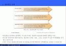 정보통신과 네트워크 3페이지