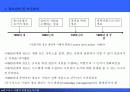정보자원관리와 데이터자원관리 2페이지