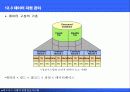정보자원관리와 데이터자원관리 12페이지