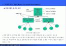 e비즈니스 구축 15페이지