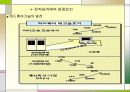 전자상거래와 정보시스템 9페이지