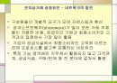전자상거래와 정보시스템 11페이지