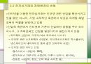전자상거래와 정보시스템 12페이지